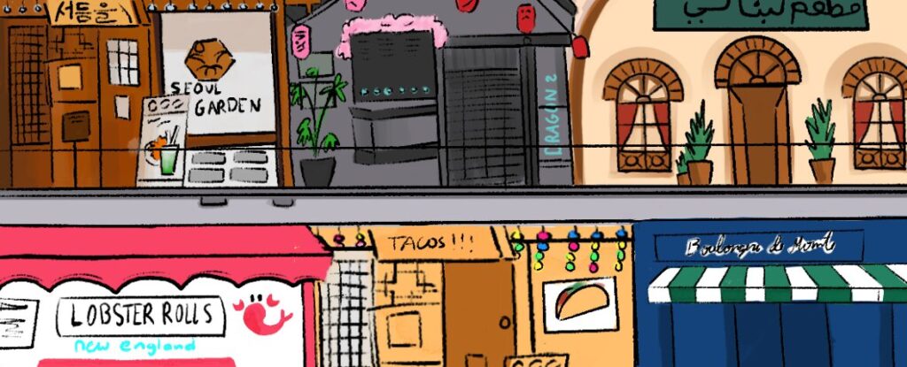 Where MoCo Students Like to Eat during Open Lunch